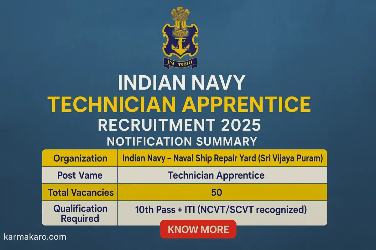 Indian Navy Technician Apprentice Recruitment 2025 50 ITI Apprentice Vacancies Announced