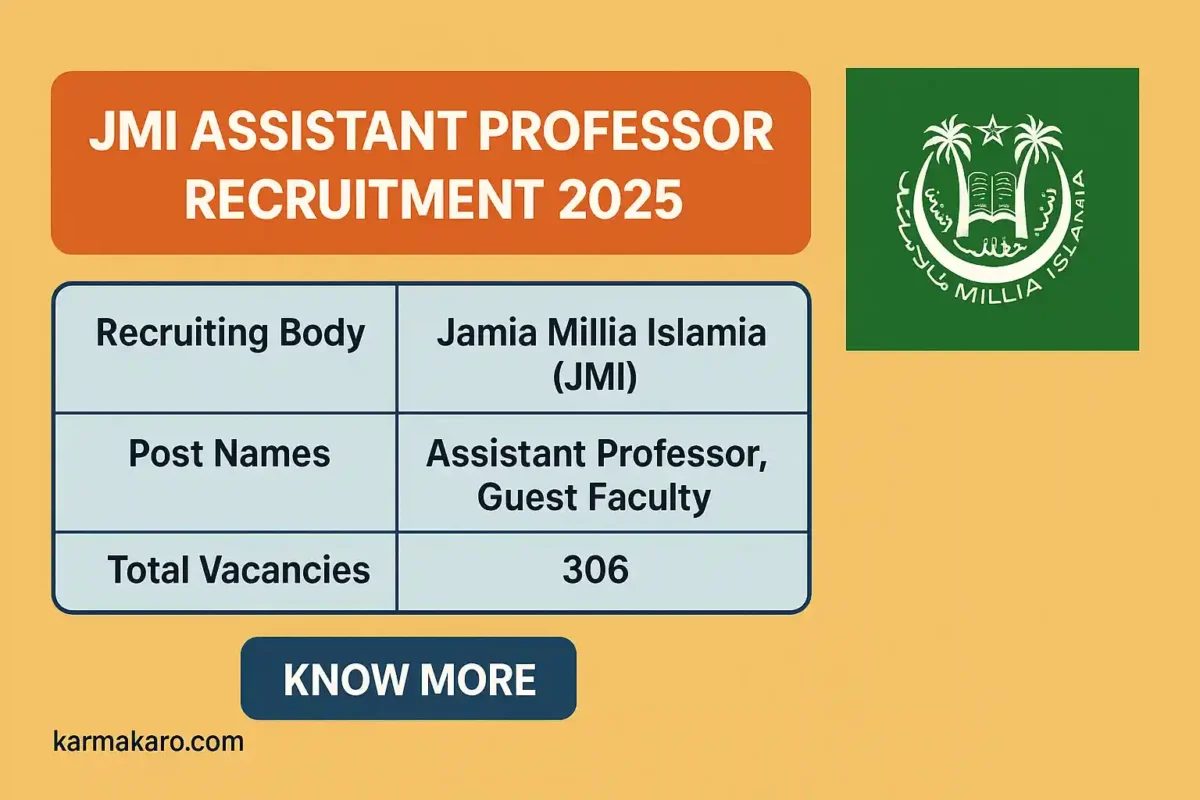 JMI Recruitment 2025 306 Teaching Posts Announced at Jamia Millia Islamia