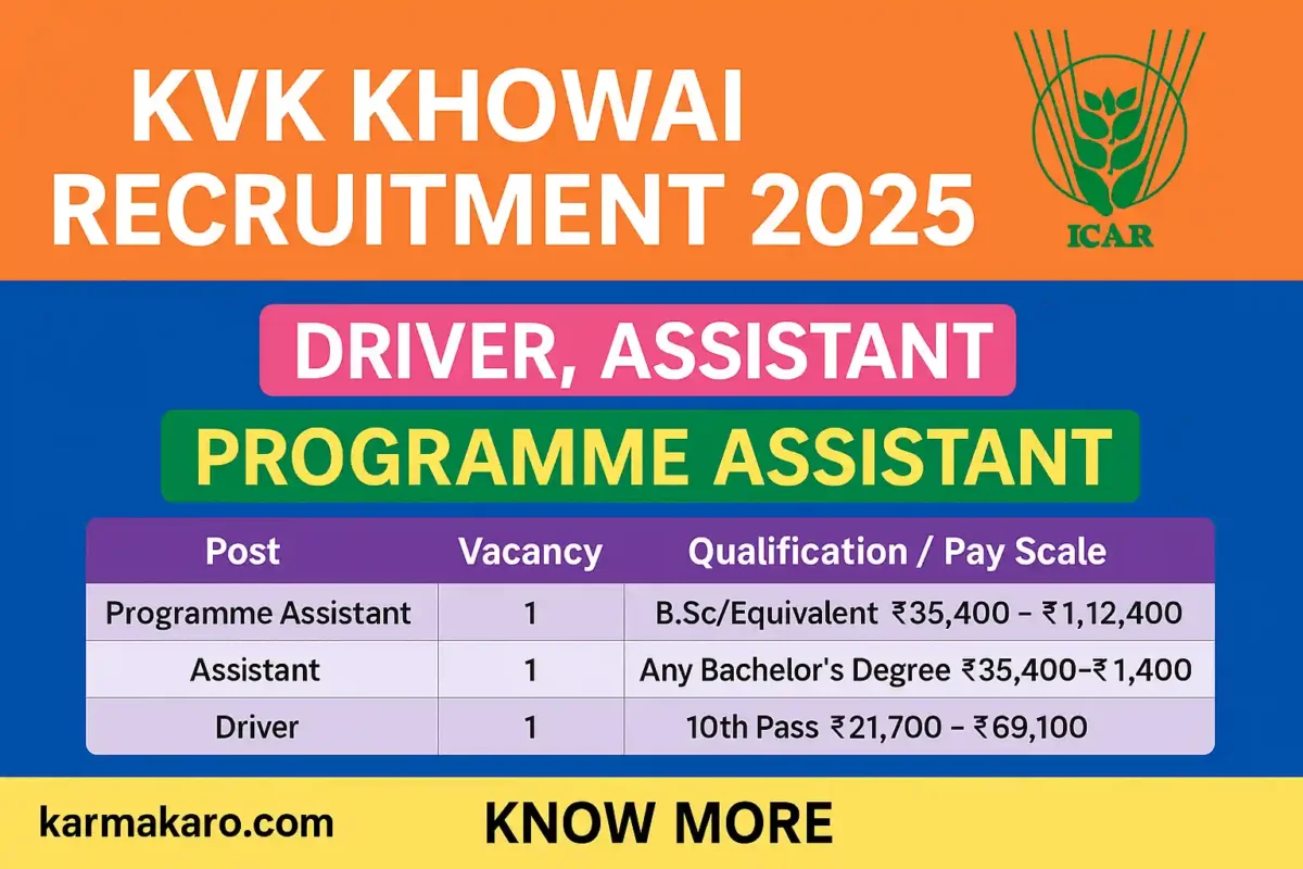 KVK Khowai Recruitment 2025 - Apply for Driver, Assistant & Programme Assistant Posts