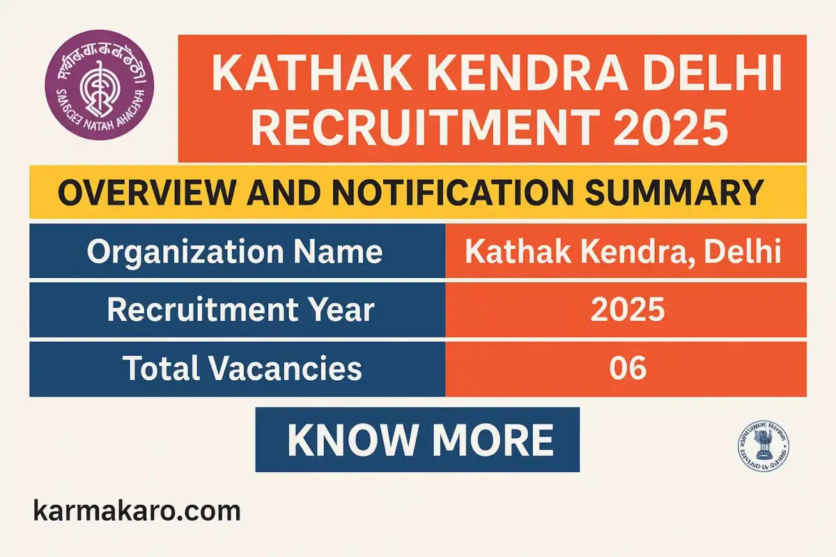 Kathak Kendra Delhi Recruitment 2025 - 06 Posts of Kathak Guru, Tabla Vadak, and More