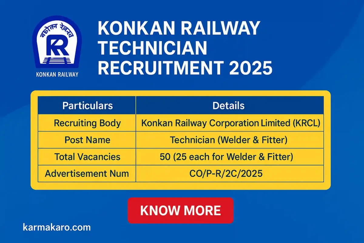 Konkan Railway Recruitment 2025 50 ITI Technician Posts – Welders & Fitters Wanted