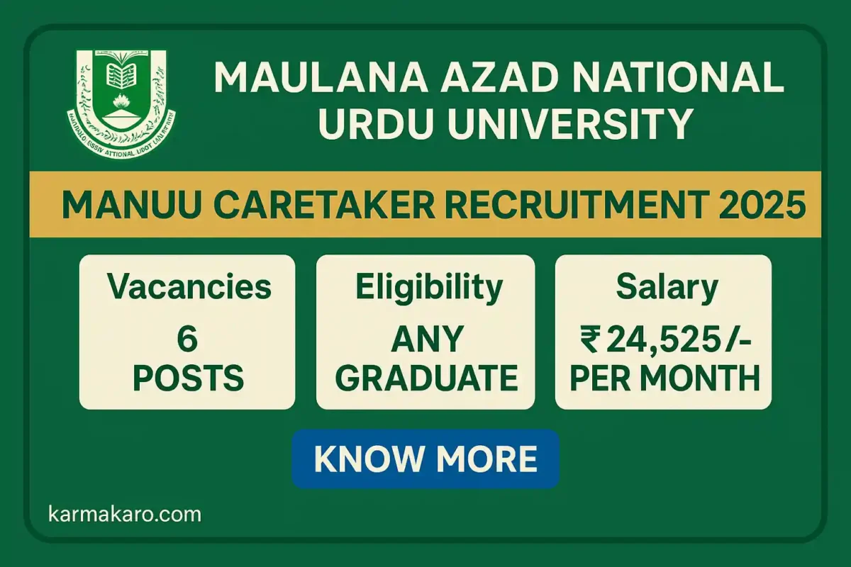 MANUU Caretaker Recruitment 2025 – Walk-in for 6 Posts