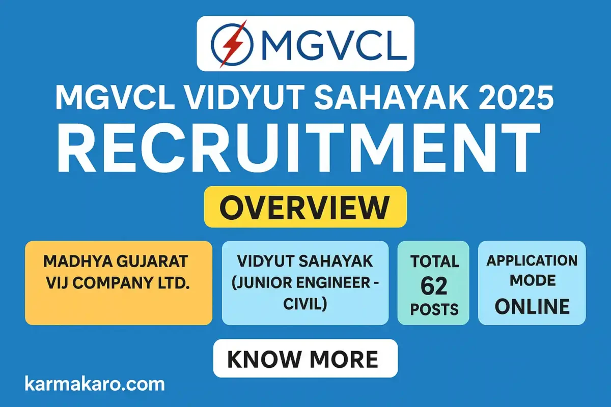 MGVCL Vidyut Sahayak Recruitment 2025 – 62 Junior Engineer (Civil) Vacancies