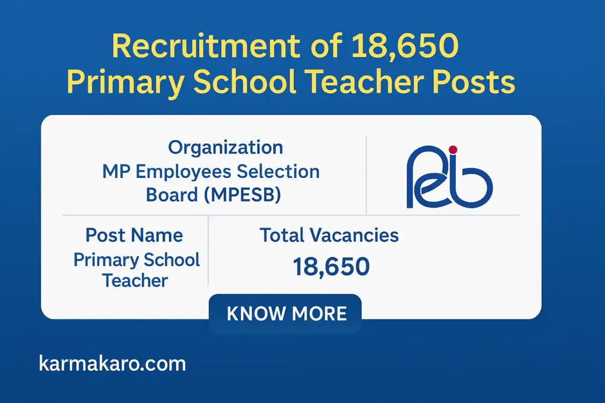 MPESB Recruitment 2025 - Apply Online for 18,650 Primary School Teacher Vacancies