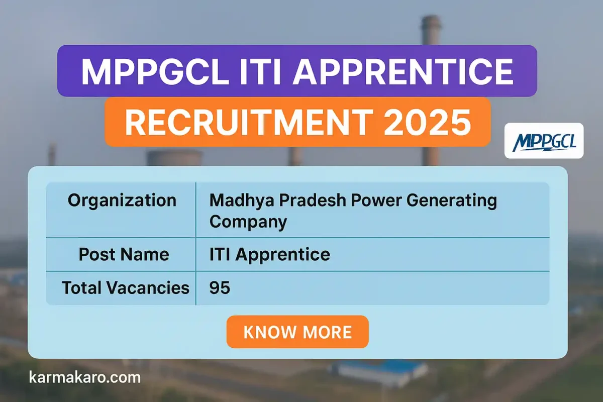 MPPGCL ITI Apprentice Recruitment 2025 – Apply for 95 Apprentice Posts