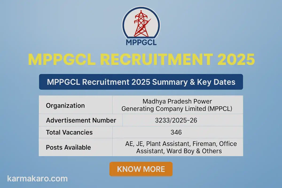 MPPGCL Recruitment 2025 Announced for 346 Regular Posts Across Engineering & Support Cadres