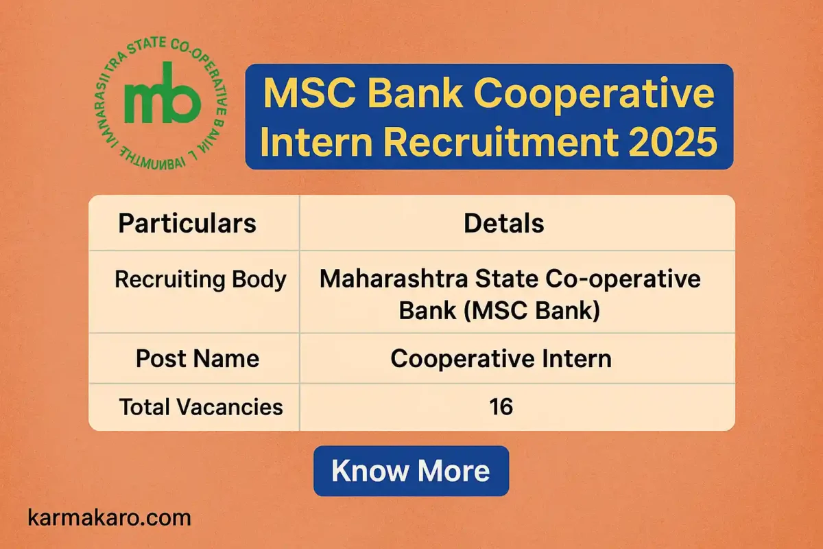 MSC Bank Cooperative Intern Recruitment 2025 Apply for 16 Vacancies