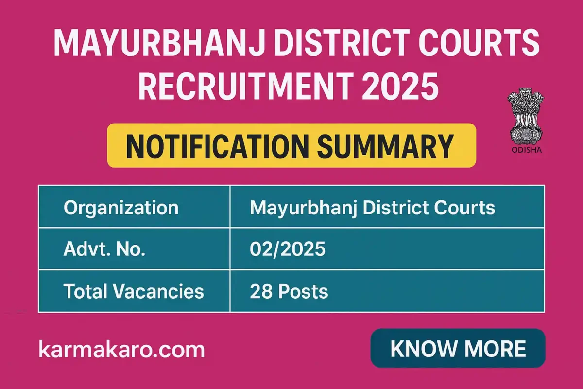 Mayurbhanj District Courts Recruitment 2025 Apply Offline for Junior Typist, Salaried Amin & Other Posts