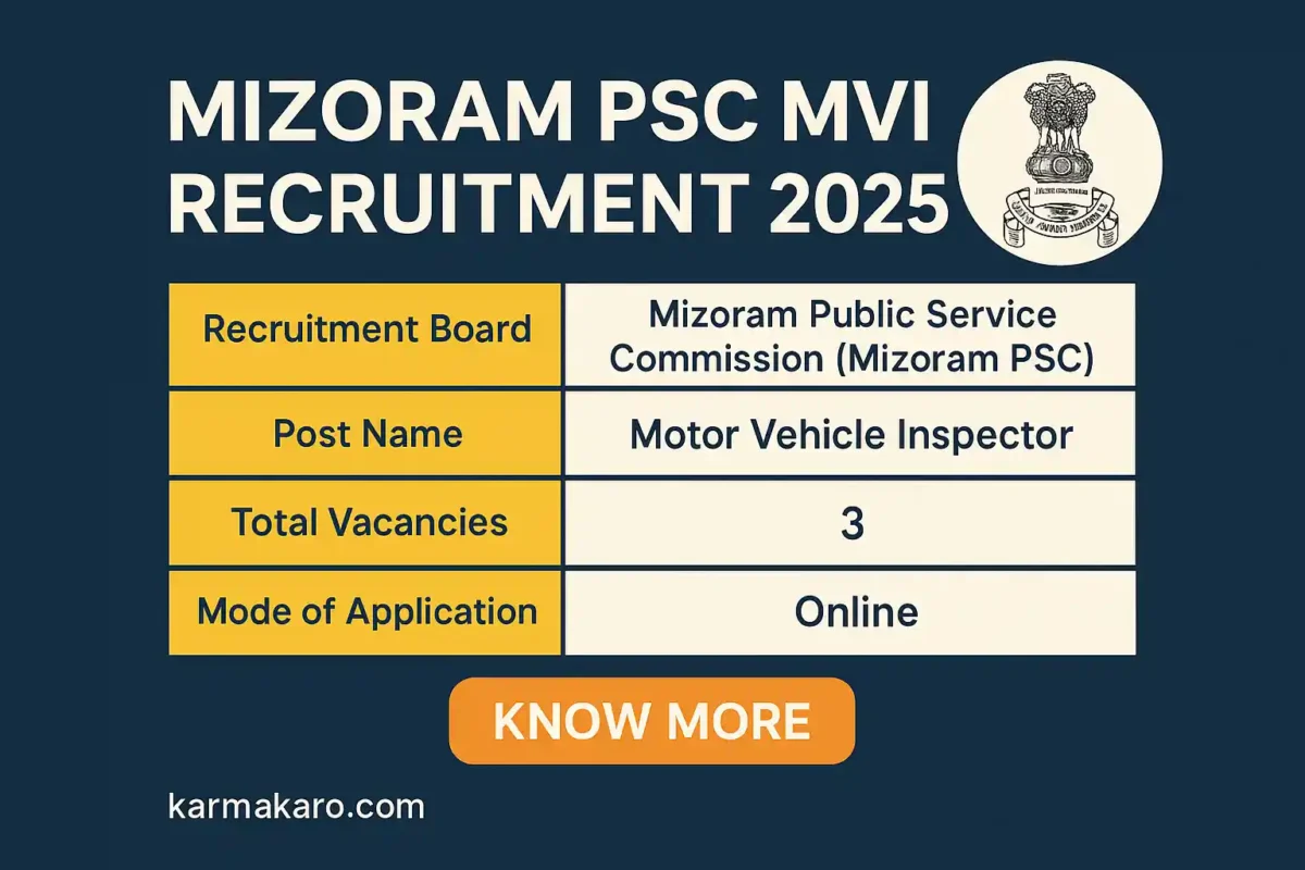 Mizoram PSC Recruitment 2025 - Apply Online for 3 Motor Vehicle Inspector Posts