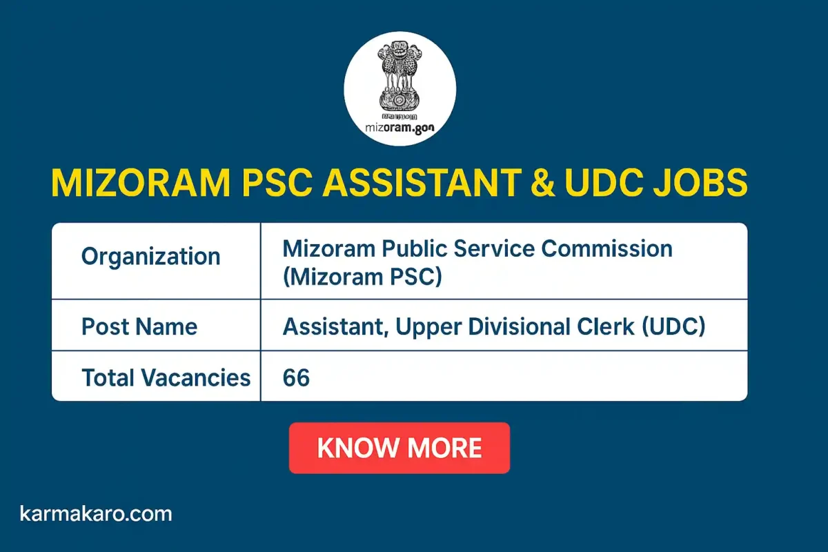 Mizoram PSC Recruitment 2025 - Apply Online for 66 Assistant & UDC Vacancies