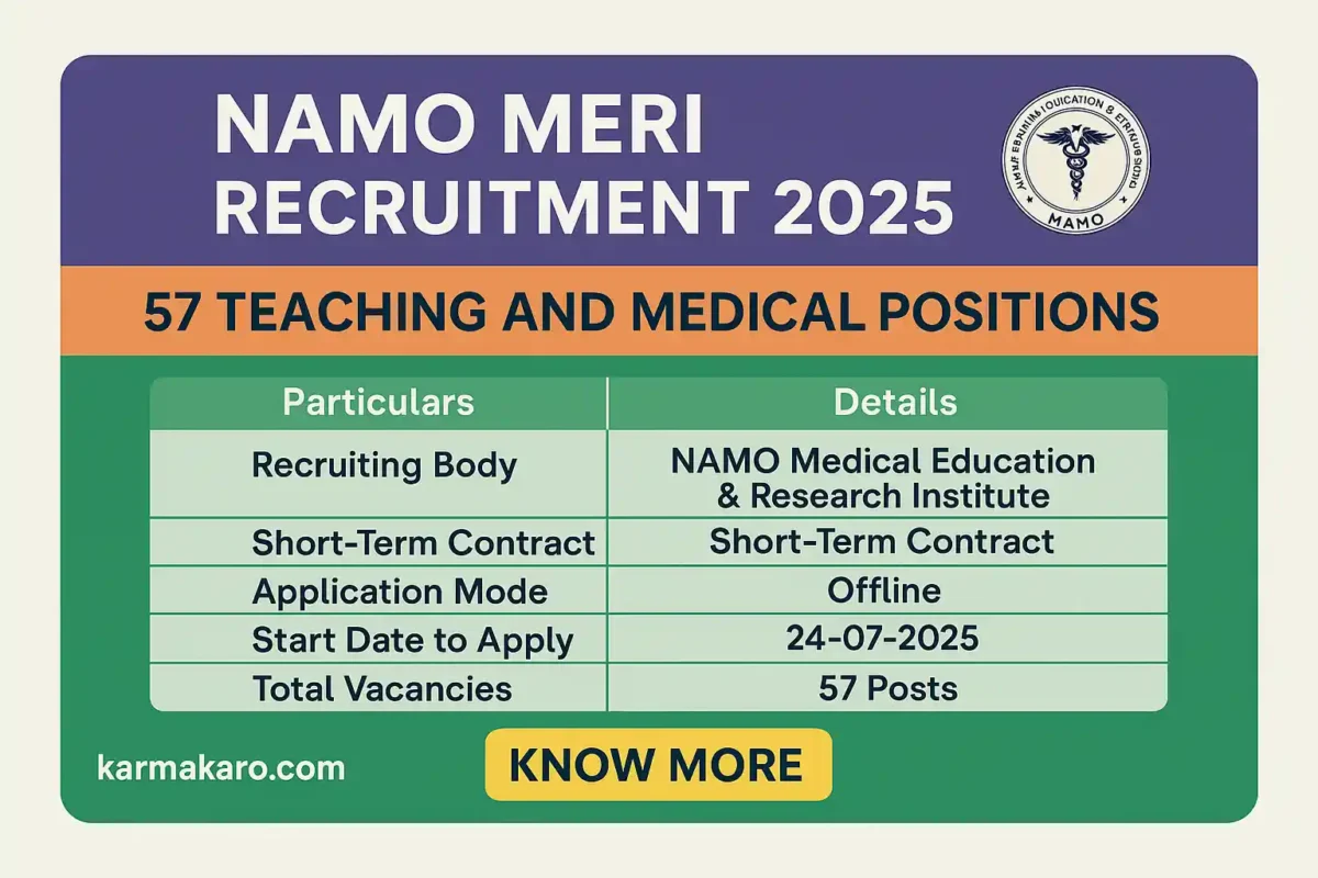 NAMO MERI Recruitment 2025 – 57 Posts for Professor, Associate Professor, and More
