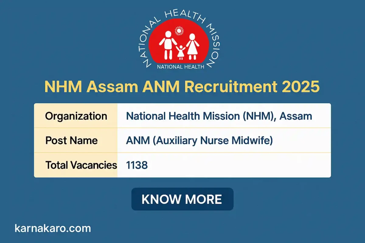 NHM Assam ANM Recruitment 2025 - 1138 Vacancies for Auxiliary Nurse Midwives