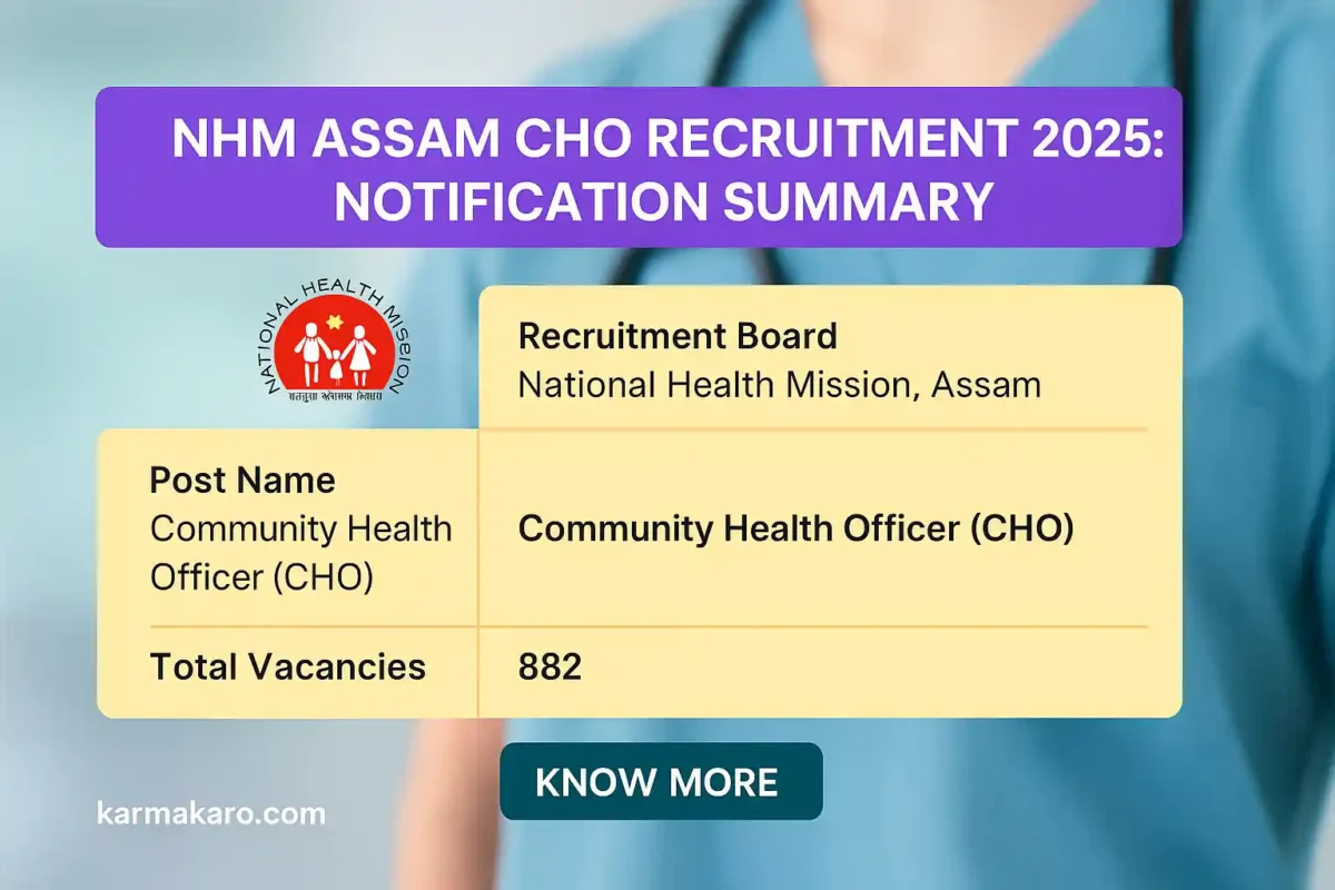 NHM Assam Community Health Officer Recruitment 2025 - Apply Online for 882 CHO Posts
