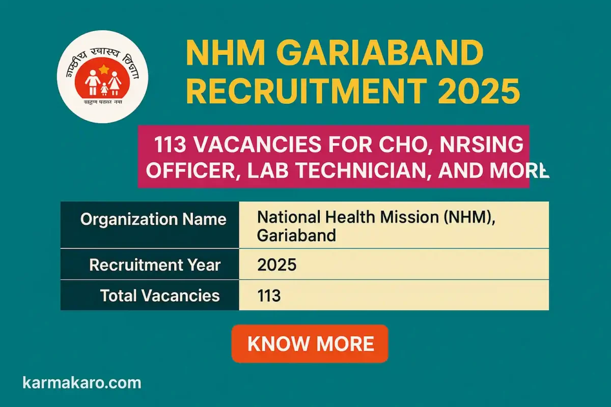 NHM Gariaband Recruitment 2025 113 Vacancies for CHO, Nursing Officer, Lab Technician, and More