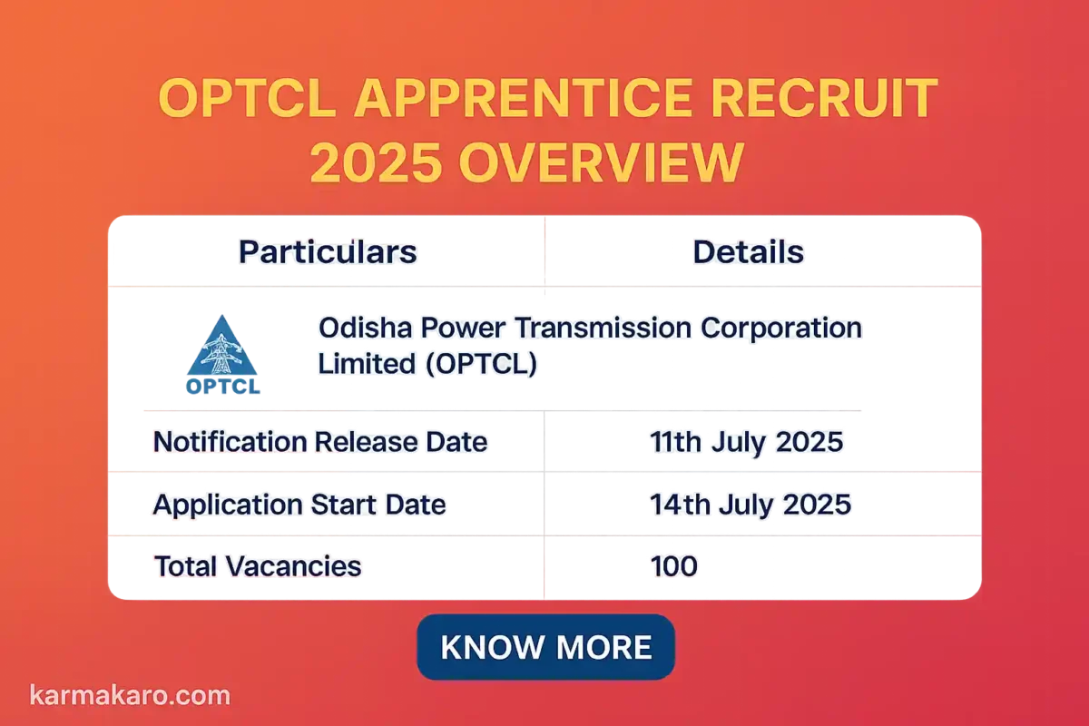OPTCL Apprentice Recruitment 2025 - Apply for 100 Vacancies in Odisha