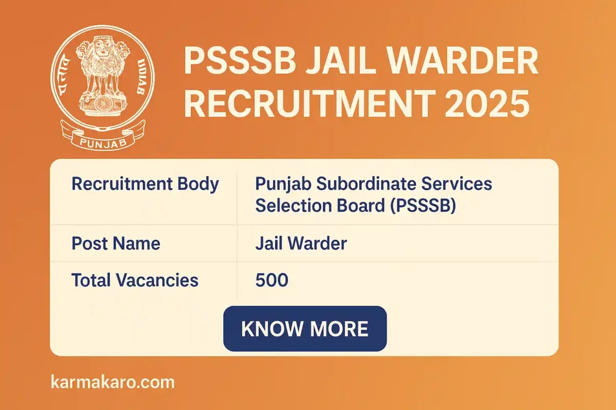 PSSSB Jail Warder Recruitment 2025 – Apply Online for 500 Posts