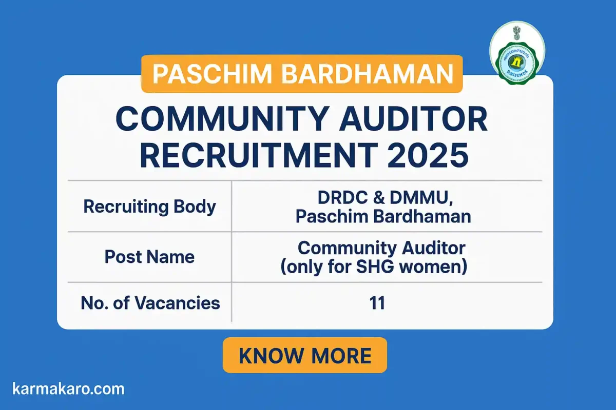 Paschim Bardhaman Community Auditor Jobs 2025 Apply Offline for WBSRLM Post