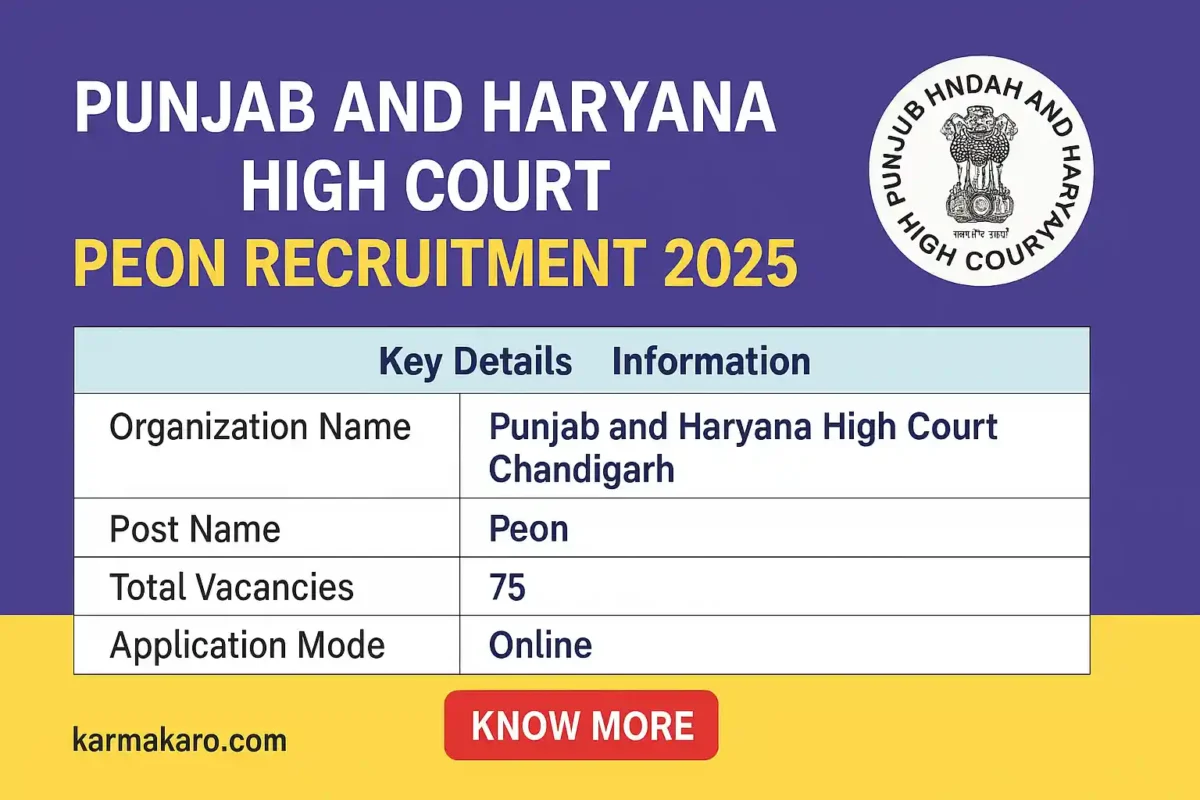 Punjab and Haryana High Court Chandigarh Peon Recruitment 2025 - 75 Vacancies Open