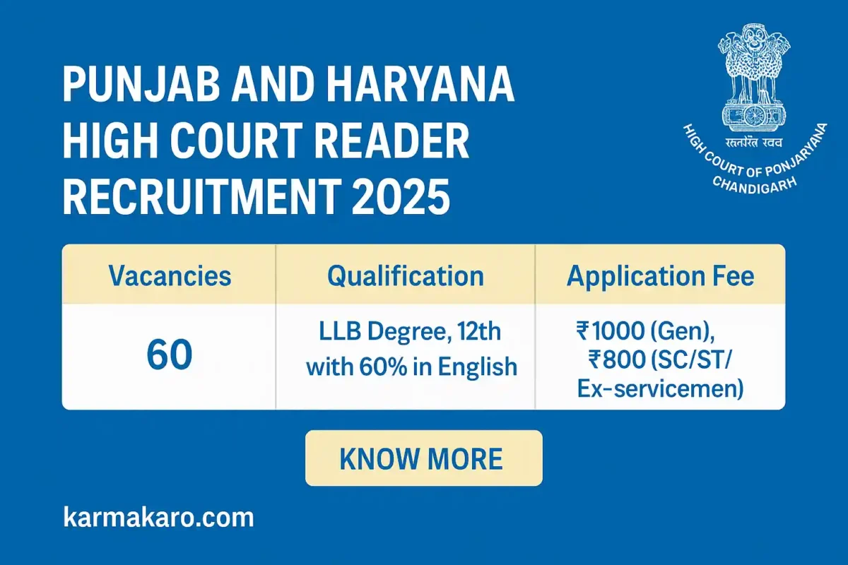 Punjab and Haryana High Court Chandigarh Recruitment 2025 - Apply Online for 60 Reader Posts