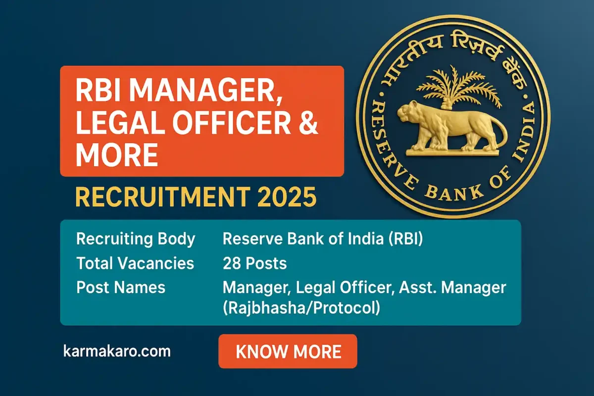 RBI Recruitment 2025 Apply Online for 28 Manager, Legal Officer & More Posts