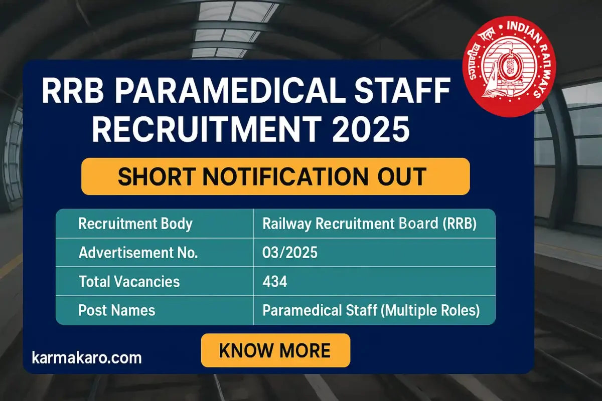 RRB Paramedical Staff Recruitment 2025, 434 Vacancies Announced