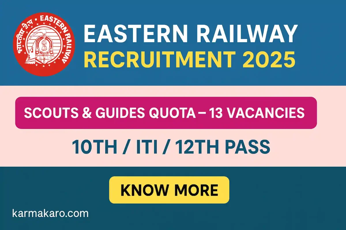 RRC Eastern Railway Recruitment 2025 - Apply Online for Group C and D Posts
