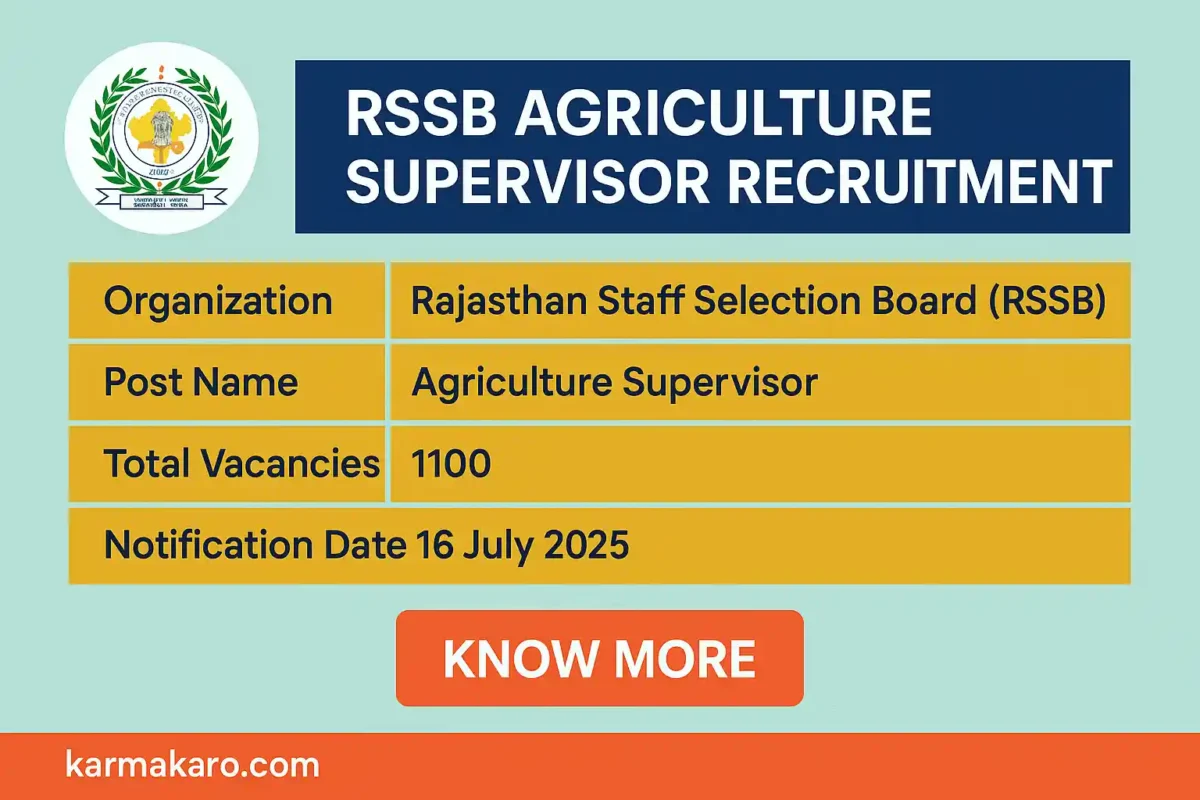 RSSB Agriculture Supervisor Recruitment 2025 Notification Released