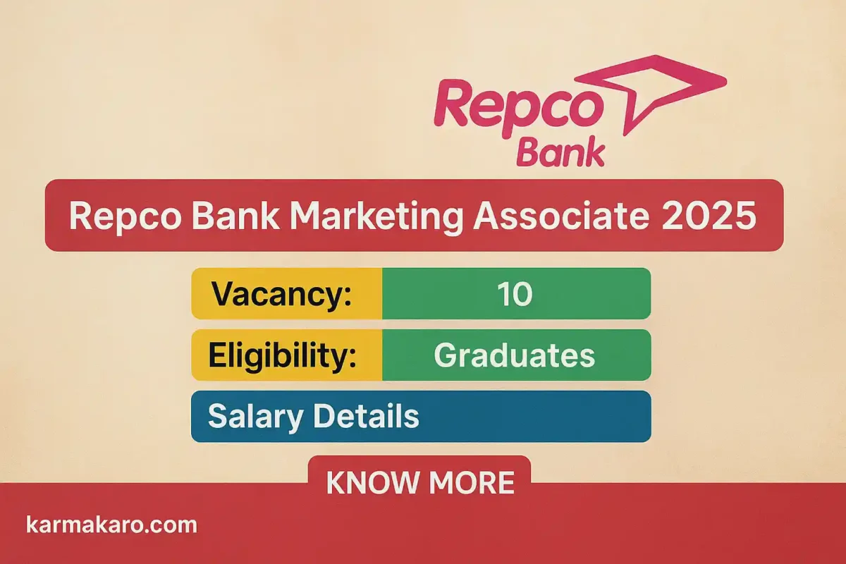 Repco Bank Marketing Associate Recruitment 2025 – Offline Application for 10 Posts