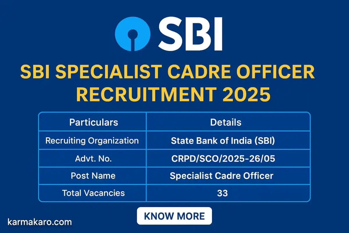 SBI Specialist Cadre Officer Recruitment 2025 Apply Online for 33 Vacancies