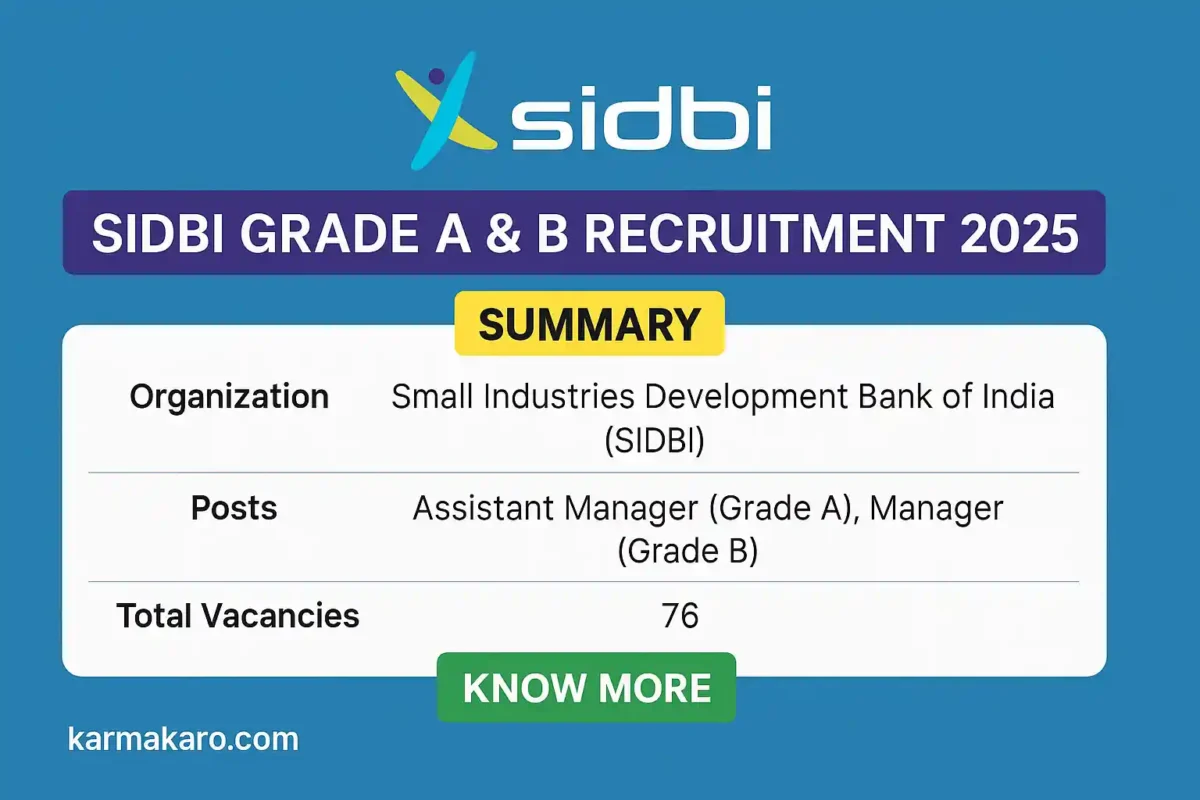 SIDBI Recruitment 2025 Out - 76 Vacancies for Grade A and B Officers in General, Legal, and IT Streams
