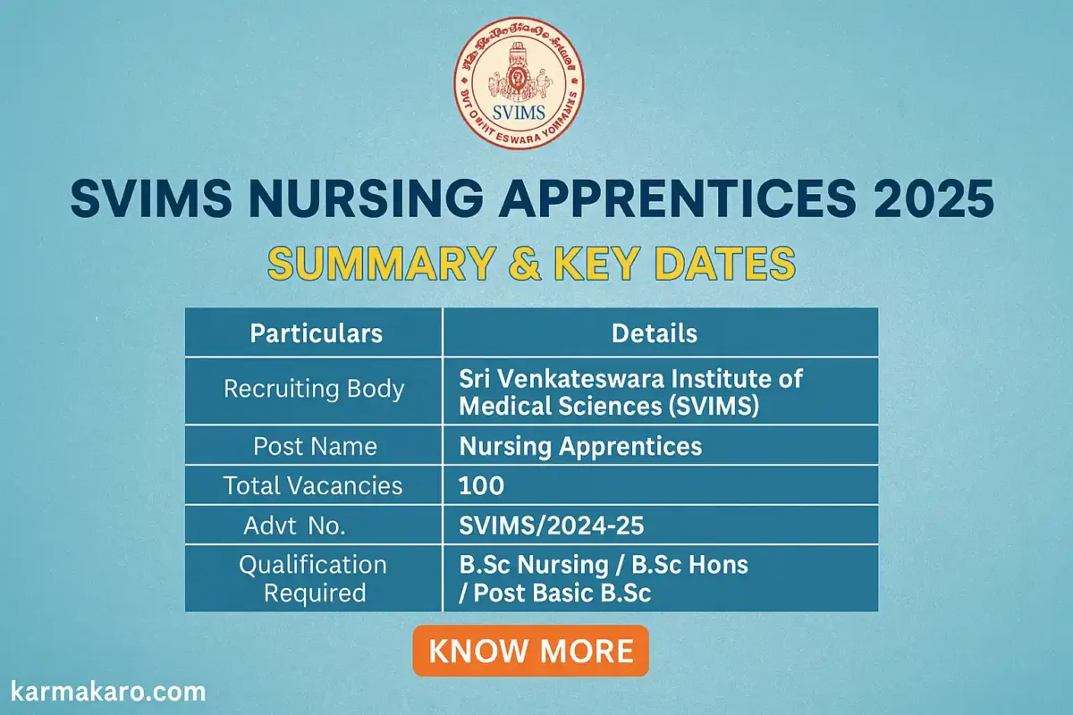 SVIMS Nursing Apprentices Recruitment 2025 100 Posts Announced