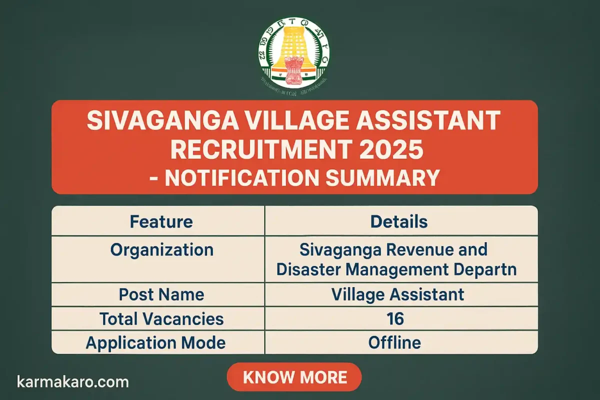 Sivaganga Revenue Department Village Assistant Recruitment 2025