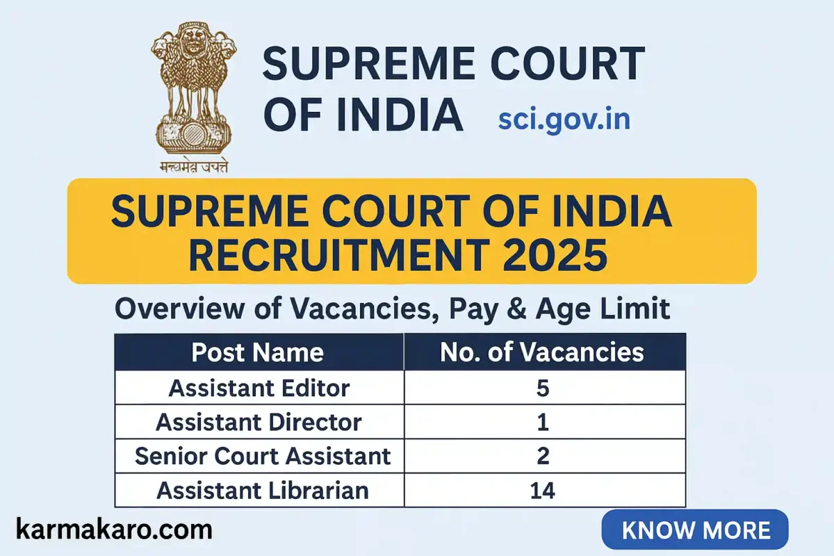 Supreme Court of India Recruitment 2025 22 Vacancies for Assistant Librarian, Editor & More