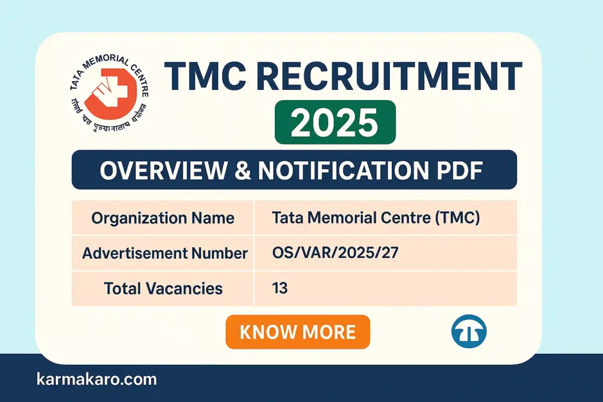 TMC Recruitment 2025 Walk-in Interviews for Fireman, Clerk, Pharmacist and More