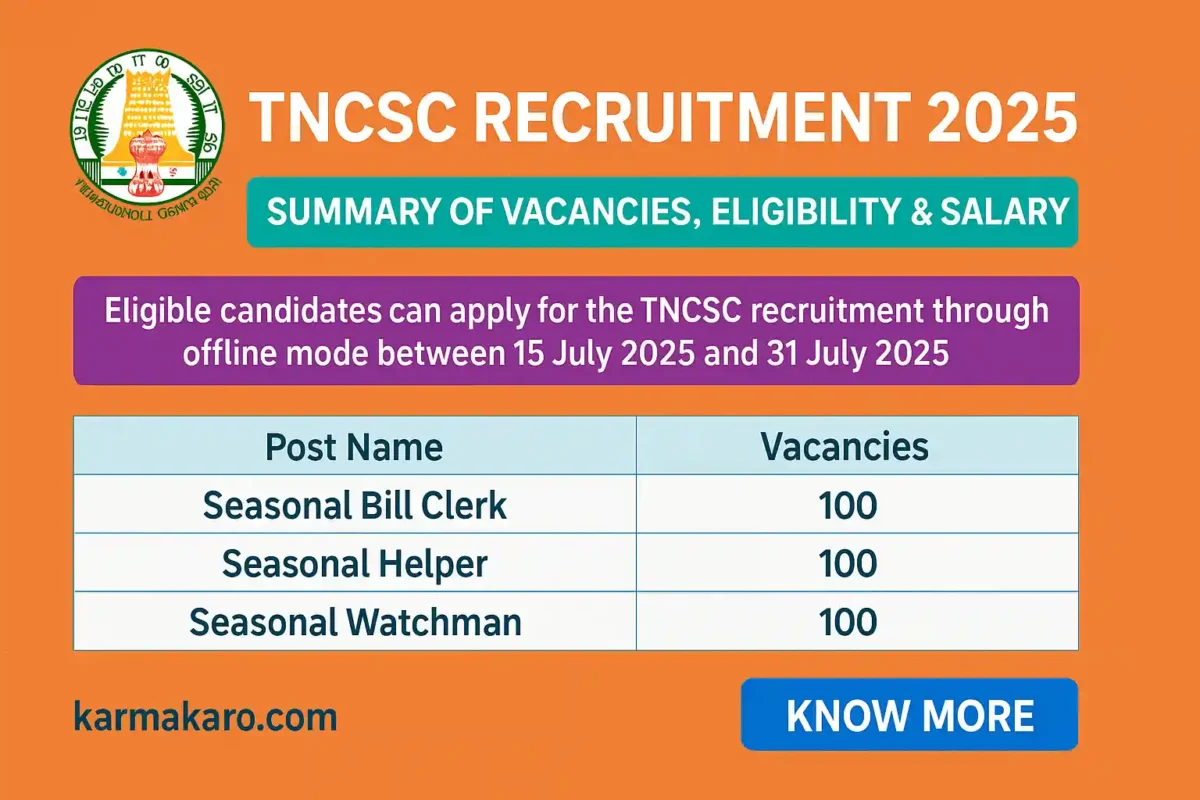 TNCSC Recruitment 2025 300 Vacancies for Seasonal Bill Clerk, Helper & Watchman Posts