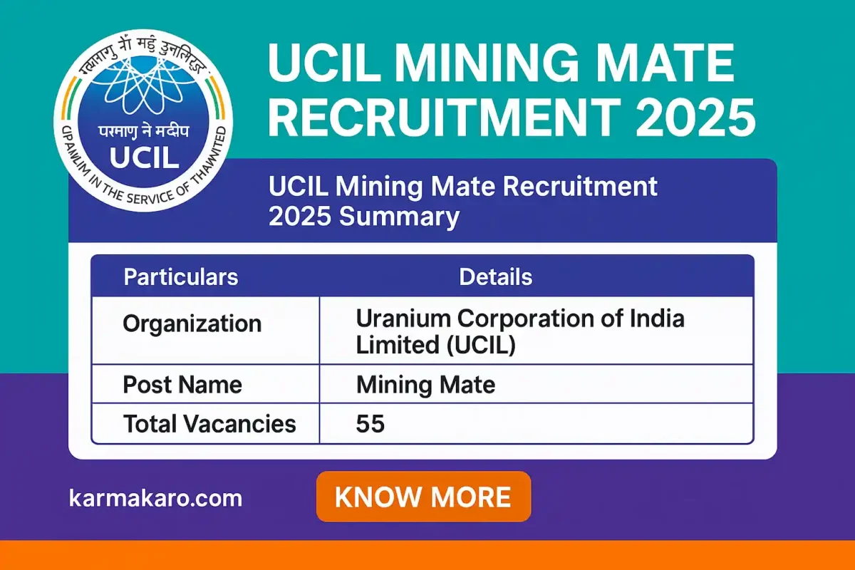 UCIL Mining Mate Recruitment 2025 – 55 Vacancies Announced, Apply Offline