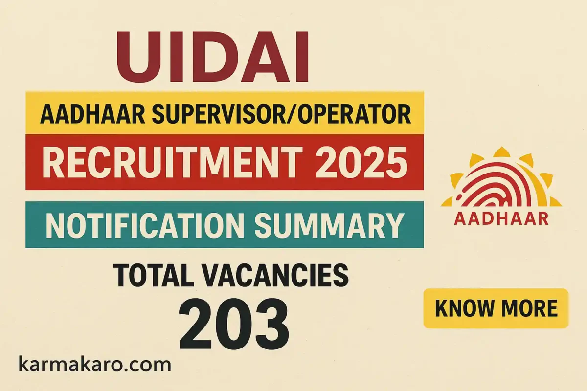 UIDAI Aadhaar SupervisorOperator Recruitment 2025 – 203 Posts Online Form
