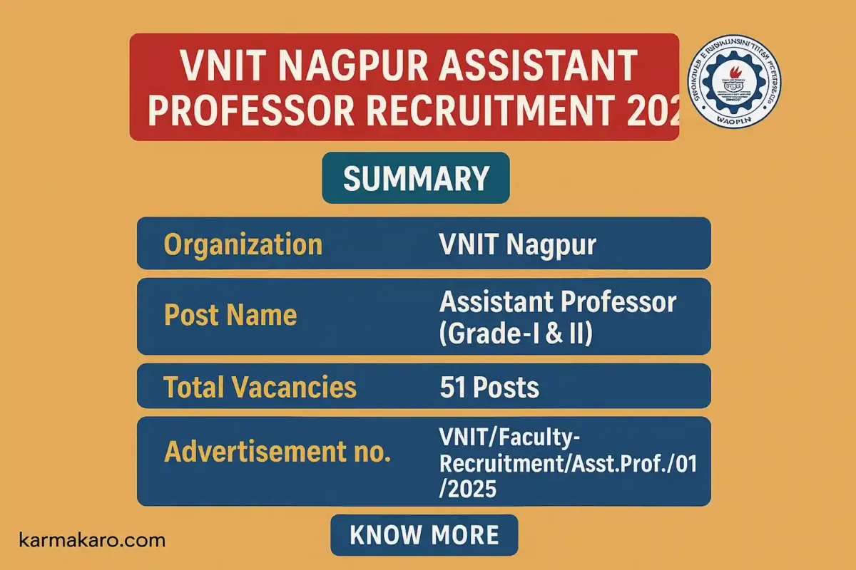 VNIT Nagpur Assistant Professor Recruitment 2025 – 51 Teaching Vacancies Announced