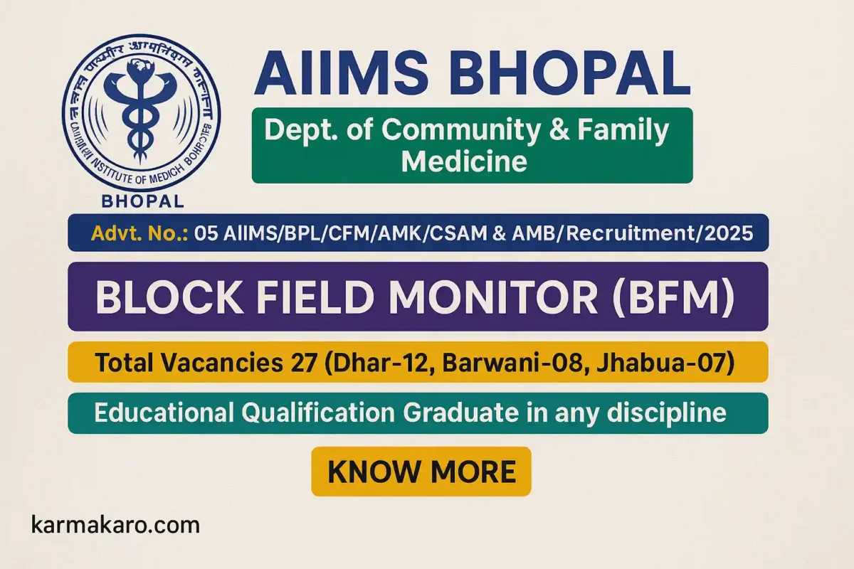 AIIMS Bhopal Recruitment 2025 – 27 Block Field Monitors under CSAM & AMB Programme