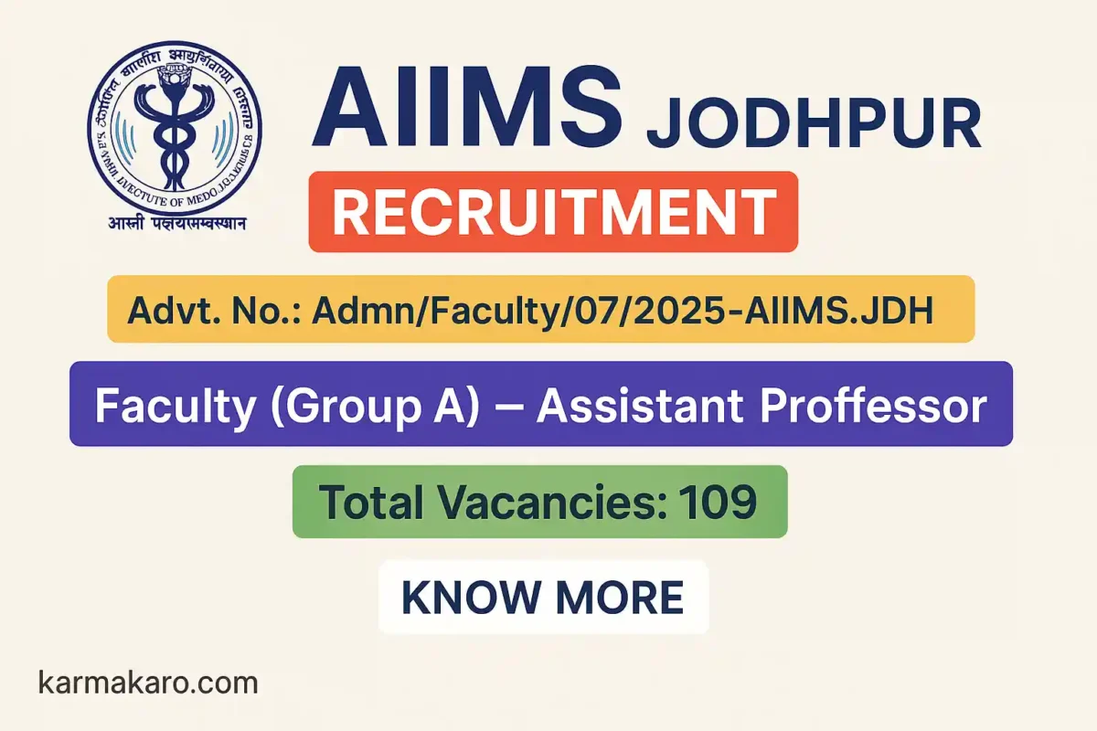 AIIMS Jodhpur Faculty Recruitment 2025
