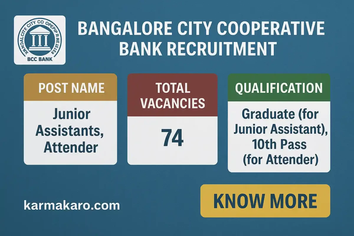 BCC Bank Recruitment 2025 – Apply Online for 74 Junior Assistants & Attender Posts