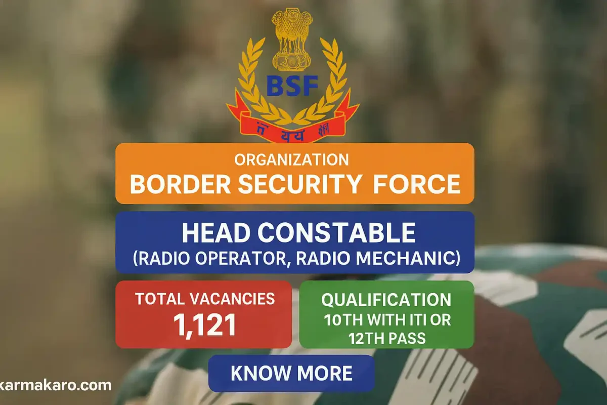 BSF Recruitment 2025 – Apply Online for 1,121 Head Constable (RO & RM) Posts