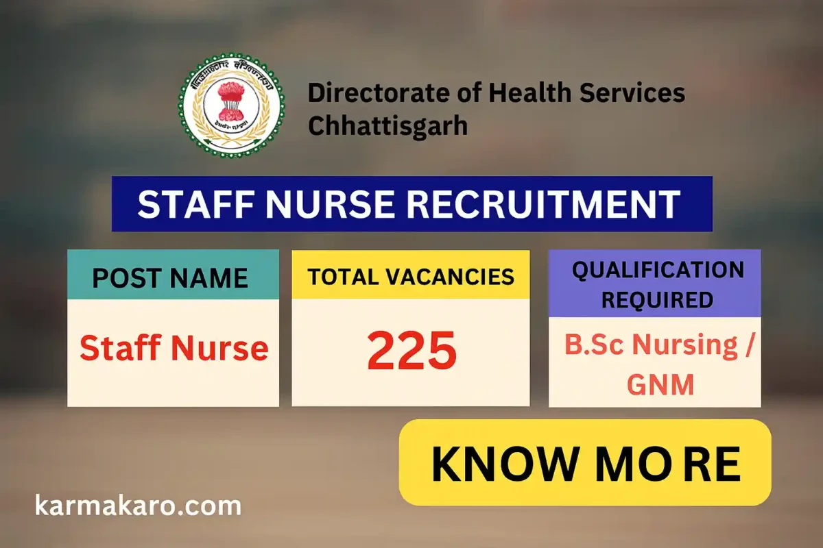 CG Vyapam Staff Nurse Recruitment 2025 – Apply Online for 225 Vacancies