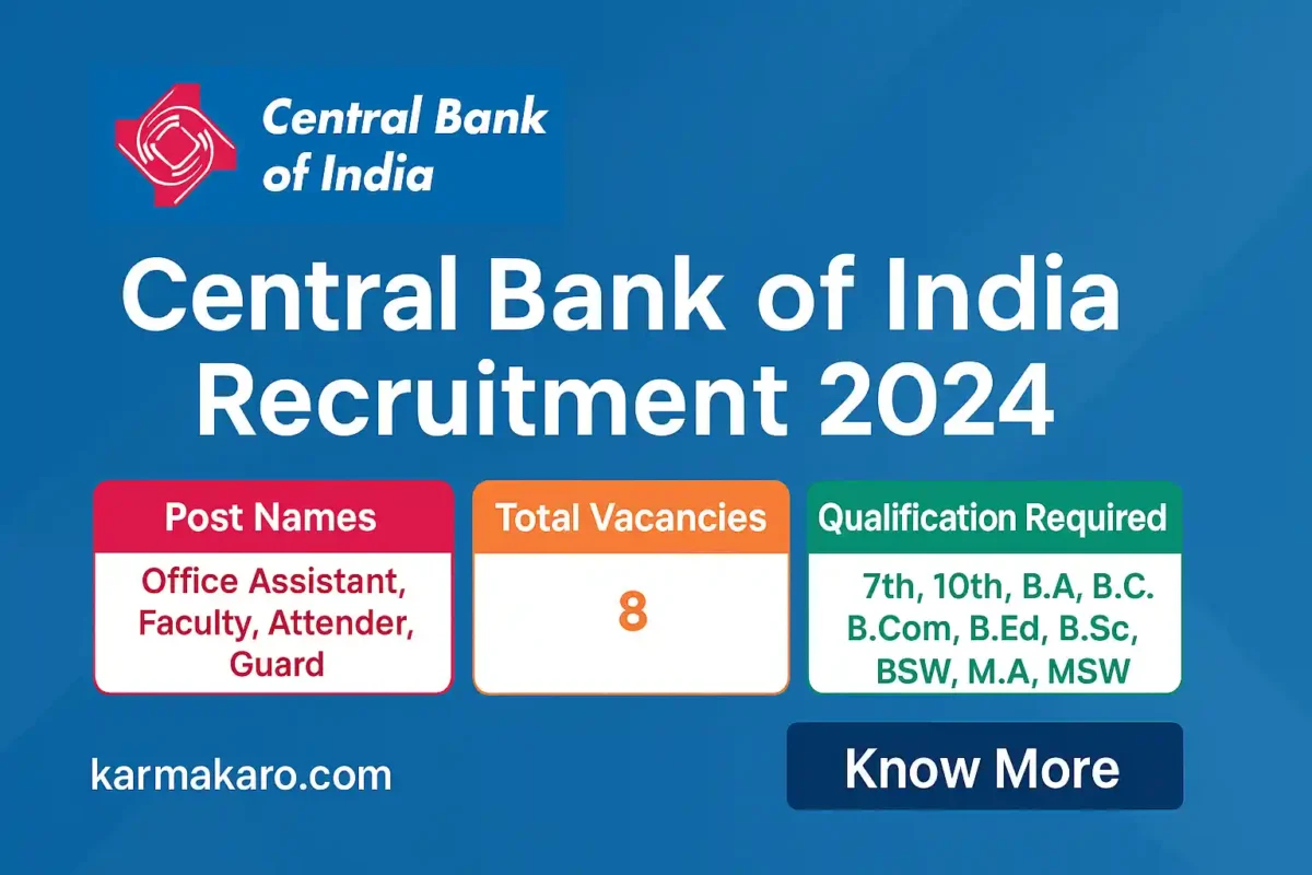 Central Bank of India Recruitment 2025 – 8 Vacancies for Office Assistant, Attender & More