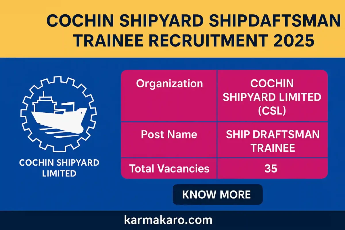 Cochin Shipyard Recruitment 2025 - Apply Online for 35 Ship Draftsman Trainee Posts