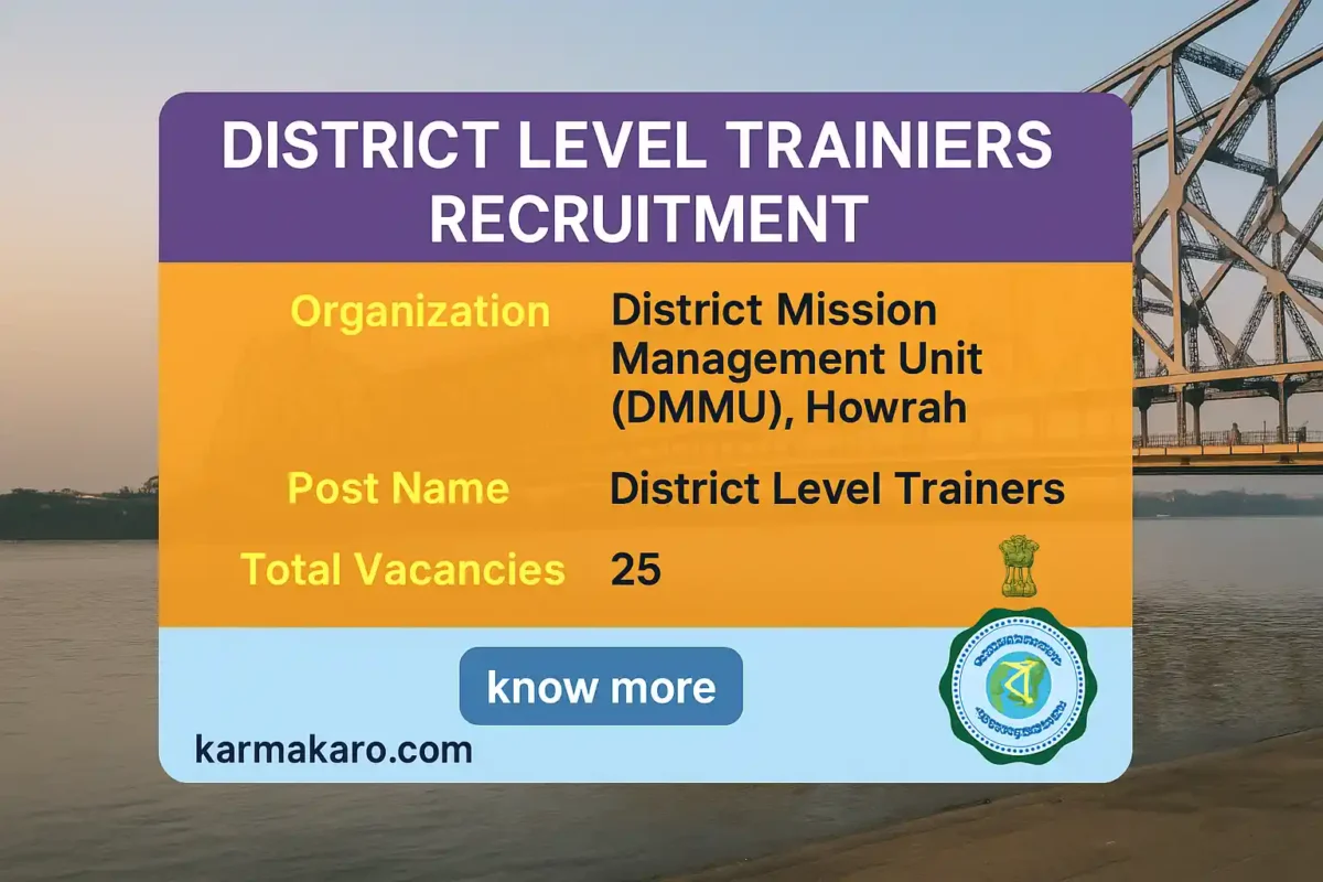 DMMU Howrah Recruitment 2025 – Apply for 25 District Level Trainers Posts