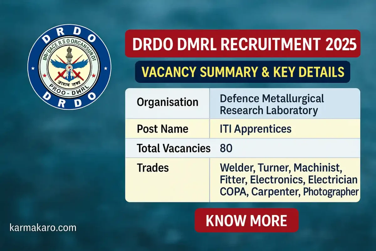 DRDO DMRL ITI Apprentices Recruitment 2025 – 80 Vacancies Open for Skilled ITI Holders