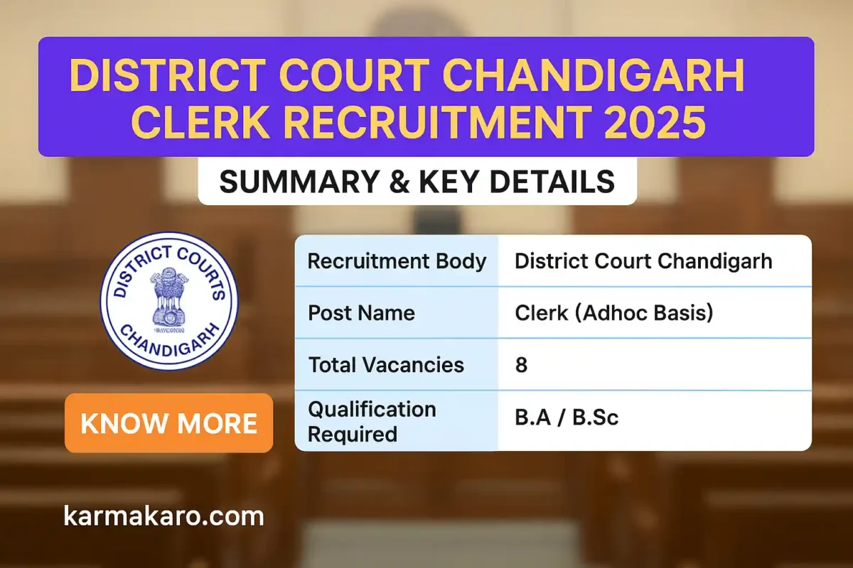 District Court Chandigarh Clerk Recruitment 2025 – Apply Offline for 8 Posts