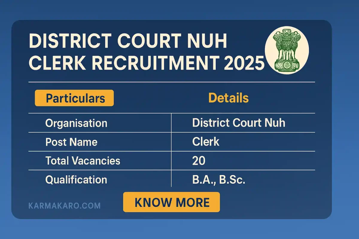 District Court Nuh Clerk Recruitment 2025
