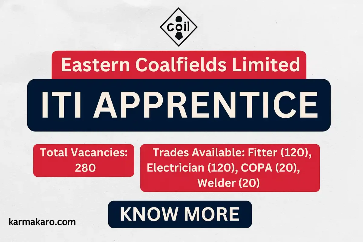 ECL Recruitment 2025 – Apply for 280 ITI Apprentice Posts